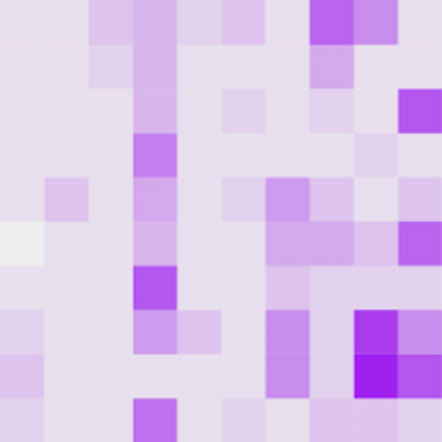 avatar for wdenton@cosocial.ca