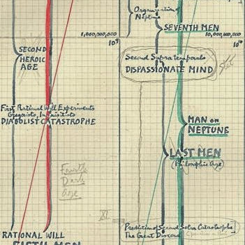 avatar for FredKiesche@dice.camp
