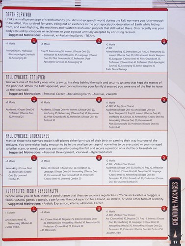 Rob Boyle: Transhuman (2013, Posthuman Studios)