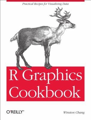 Winston Chang: R Graphics Cookbook (Paperback, 2012, O'Reilly Media)