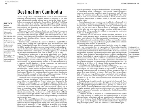 Nick Ray: Cambodia. (2008, Lonely Planet)