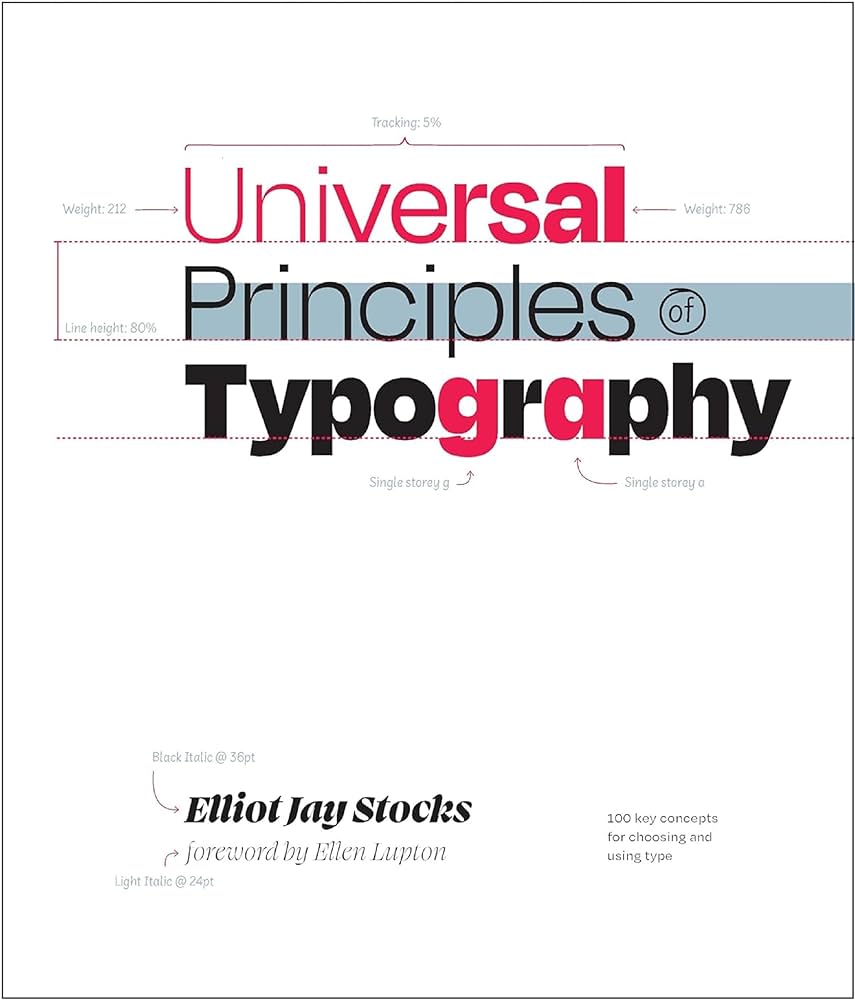 Ellen Lupton, Stocks, Elliot Jay: Universal Principles of Typography (2024, Quarto Publishing Group USA)