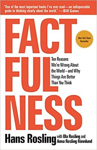 Anna Rosling Rönnlund, Hans Rosling, Ola Rosling: Factfulness (2018, Flatiron Books)