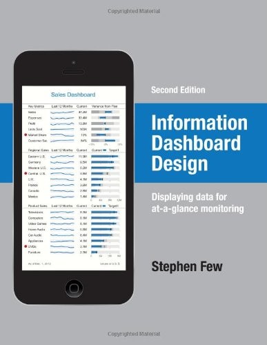 Stephen Few: Information Dashboard Design (Hardcover, 2013, Analytics Press)