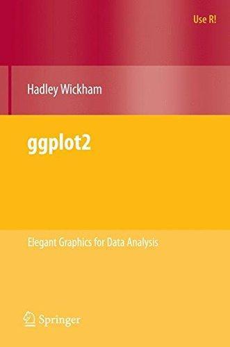 Hadley Wickham: ggplot2: Elegant Graphics for Data Analysis (2009)